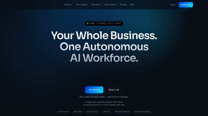 Full AI Workforce: your whole business, one autonomous AI workforce