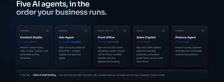 Five AI agents, in the order your business runs