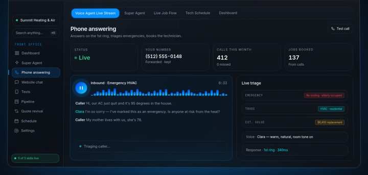 Phone answering dashboard: a live inbound call triaged and booked