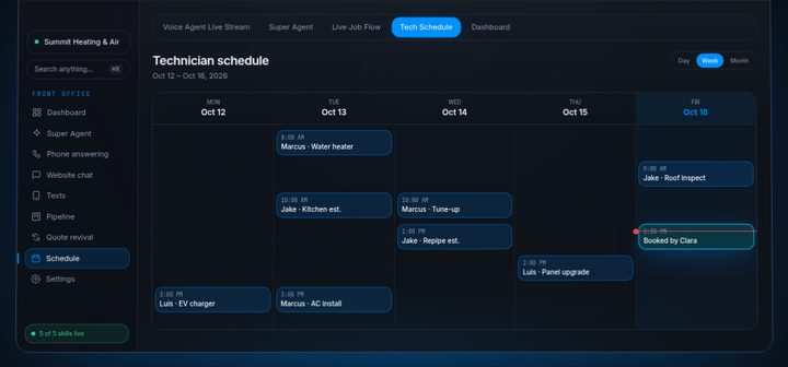 Technician schedule filled automatically by the AI front office