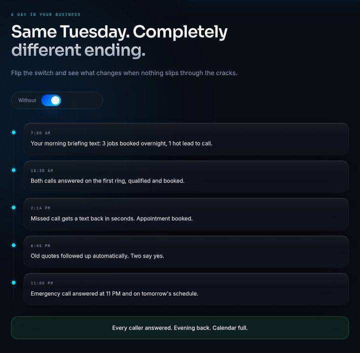 A day in your business: every caller answered, quotes followed up, calendar full